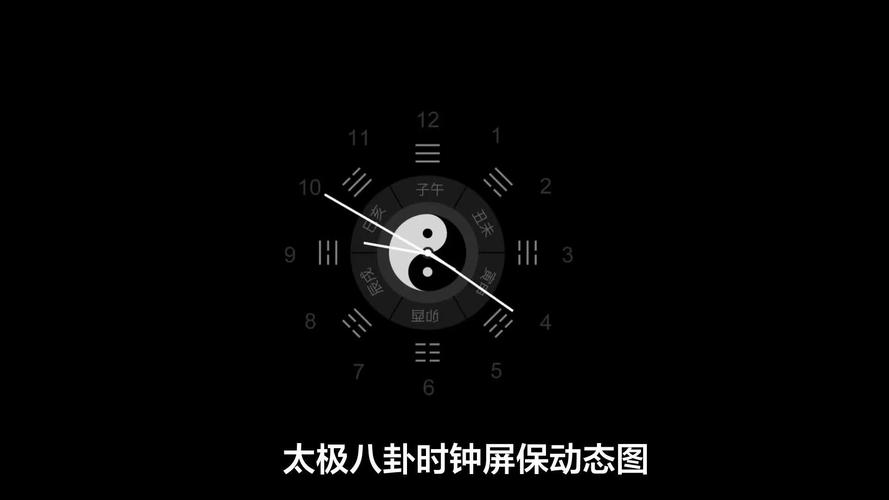 八卦时钟桌面壁纸_屏保八卦时钟下载_网红时钟屏保八卦图
