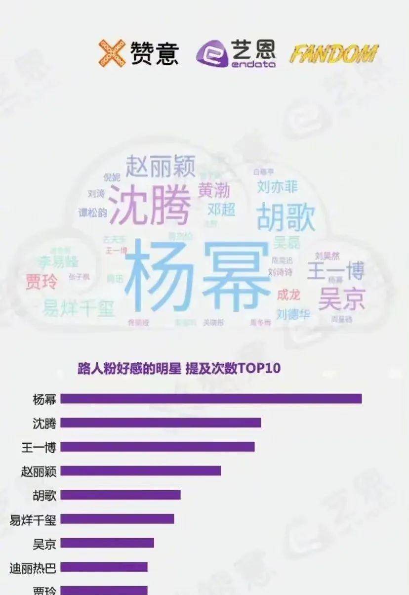 51吃瓜李易峰,_李易峰最新动态_李易峰嫖娼被抓事件