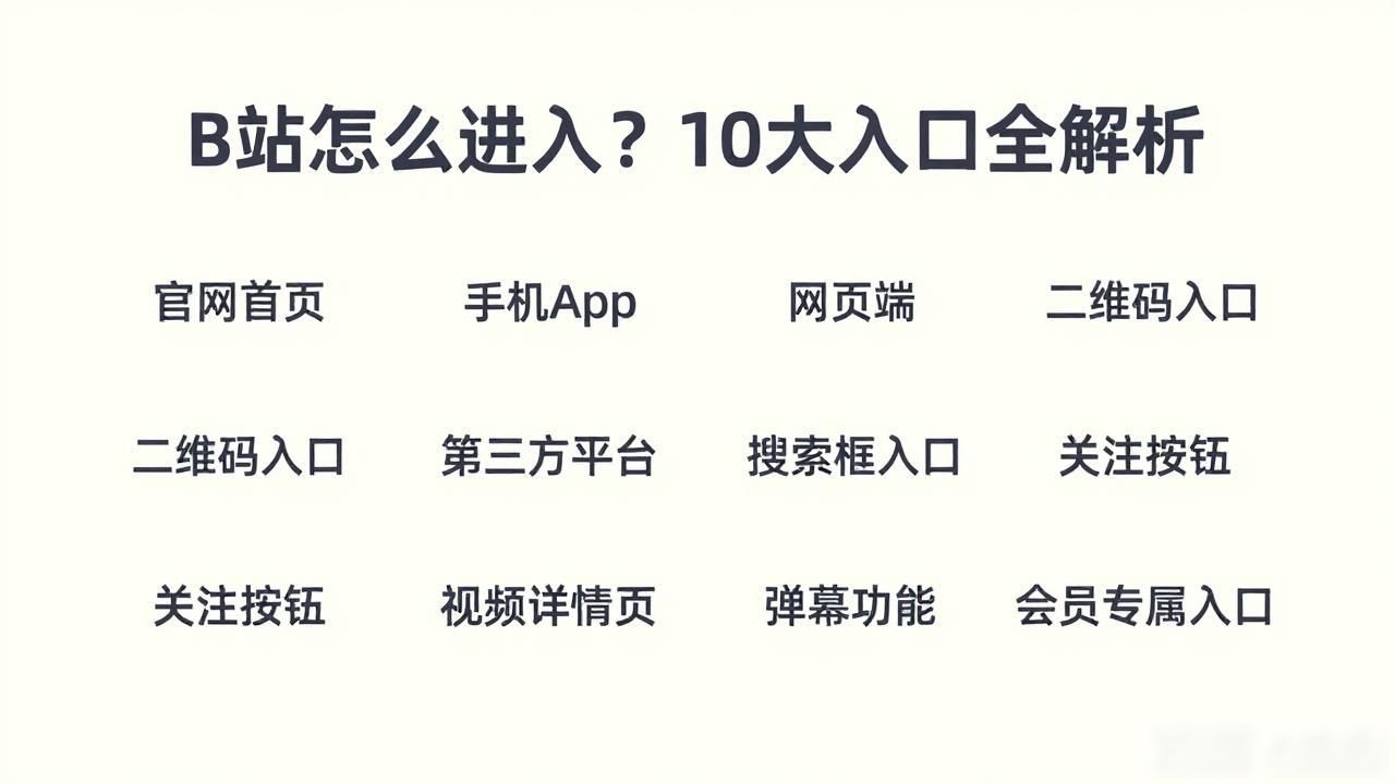 L站入站问答答案_进入B站10大入口_进站口是什么意思