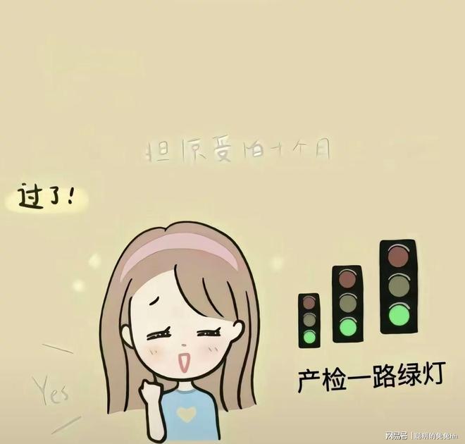 孕妇系列在线观看_怀孕初期症状_孕中期产检项目