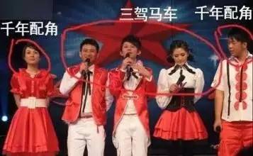 农村搞笑女明星_低调女明星_不炒作的女明星